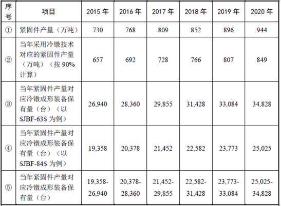 澳门正版图库