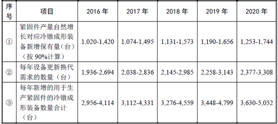 澳门正版图库