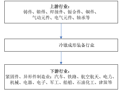 澳门正版图库